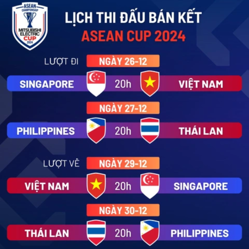 Lịch thi đấu đầy đủ bán kết AFF Cup 2024